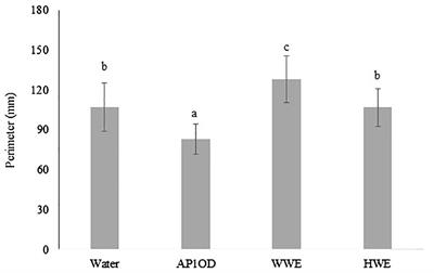 Effects of bioformulation prototype and bioactive extracts from Agaricus bisporus spent mushroom substrate on controlling Rhizoctonia solani of Lactuca sativa L